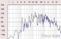 左(24db)