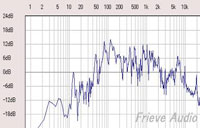 右(24db)